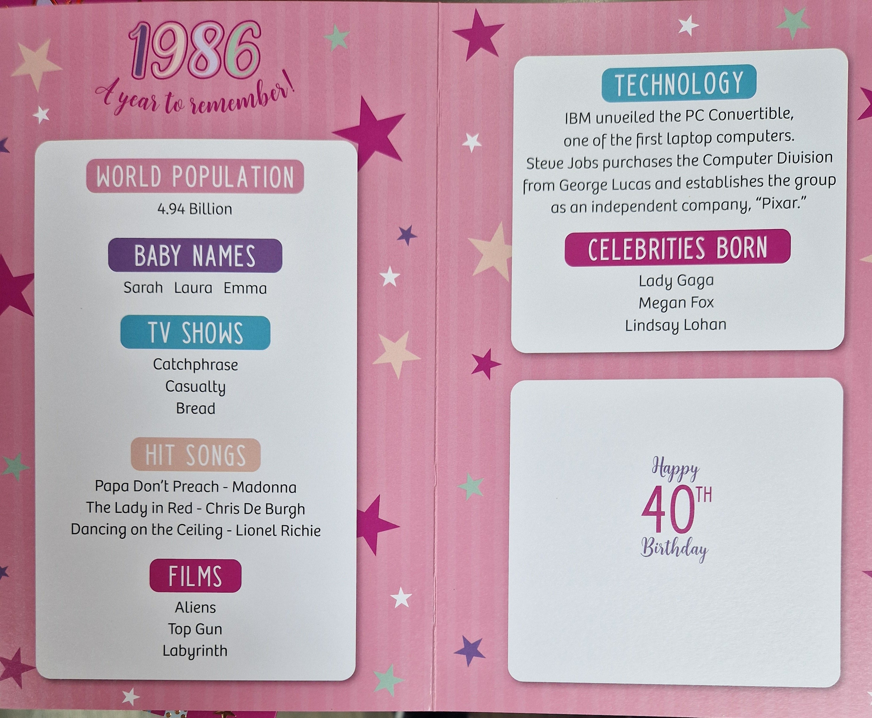 Daughter 50th Birthday Card