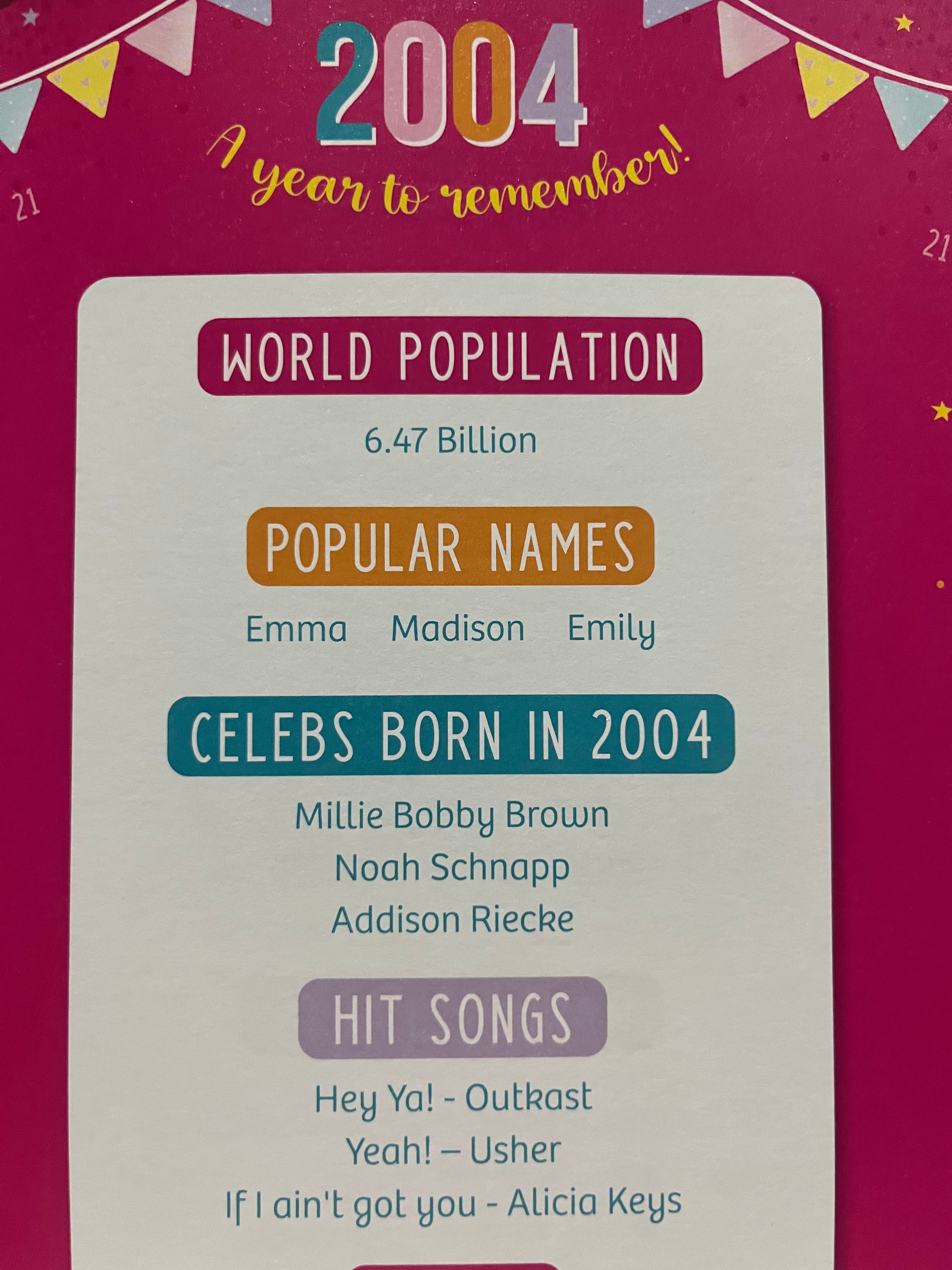 Granddaughter's 21st Birthday Card