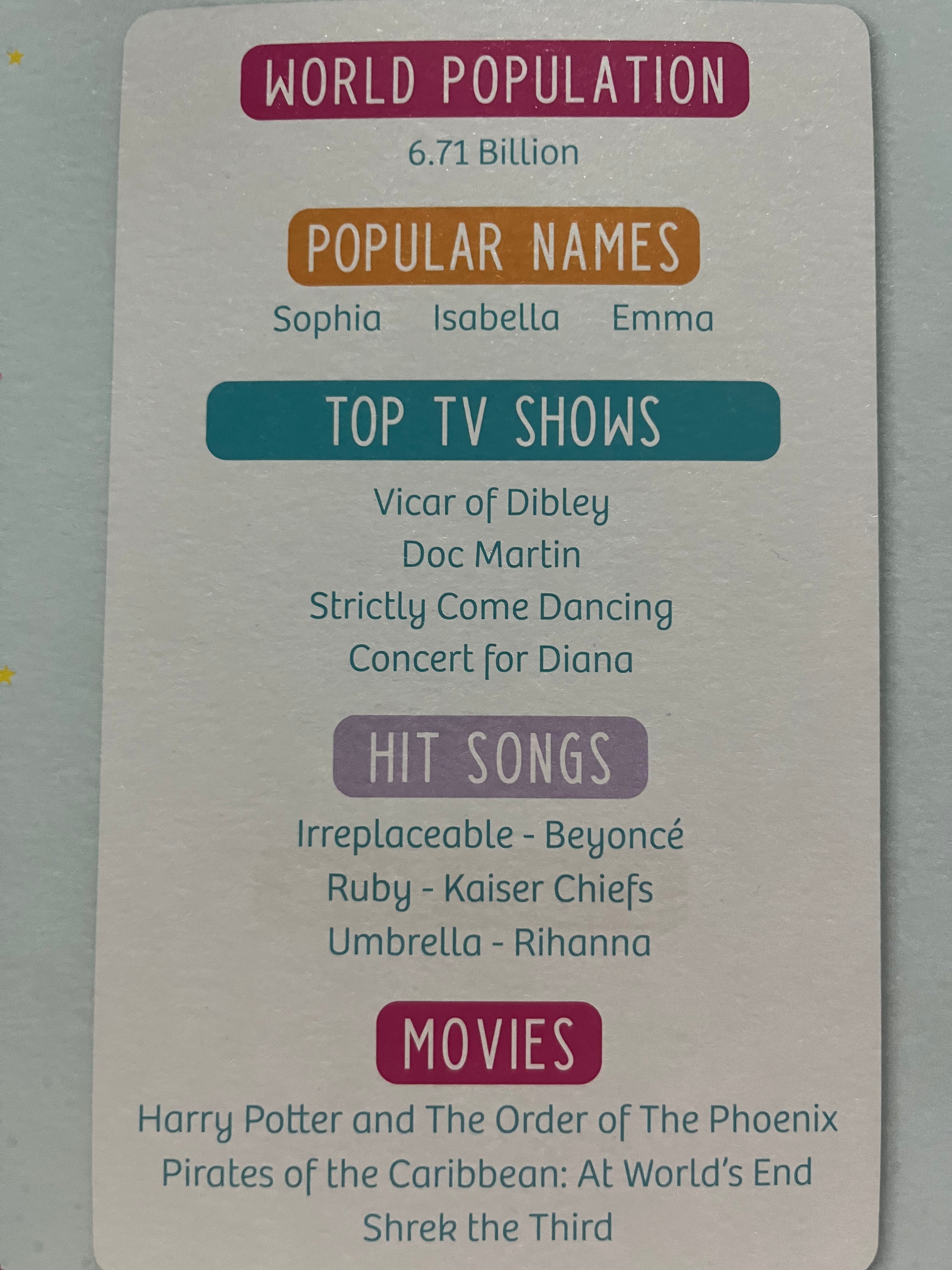 Granddaughter's 18th Birthday Card